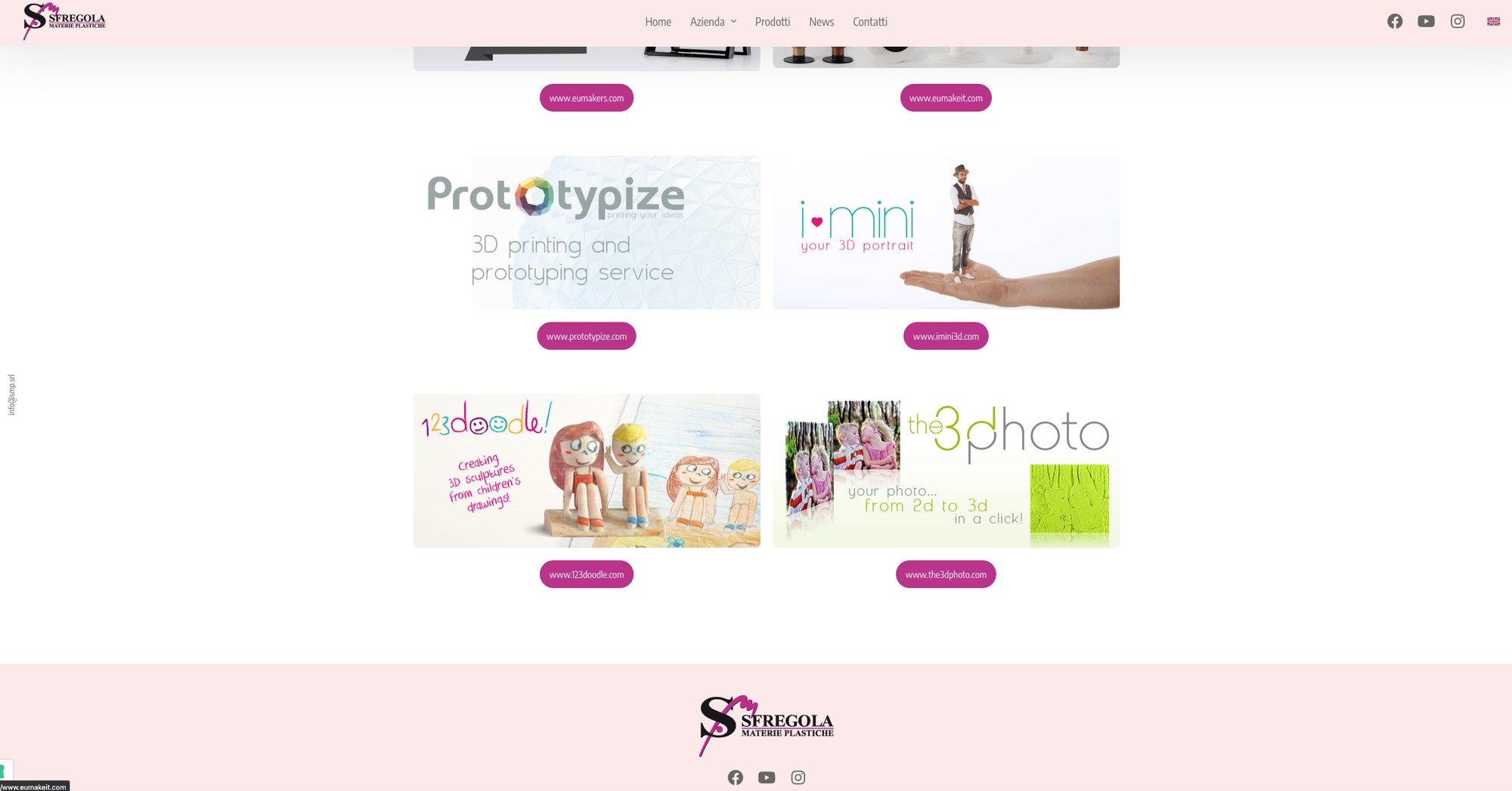 SMP Case Study